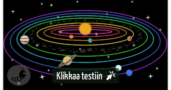 Testaa Mik Planeetta Olet Testimato