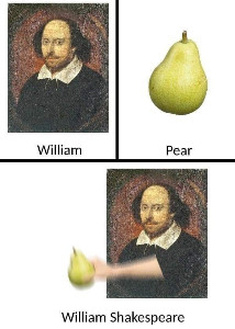 q