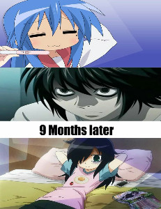 q