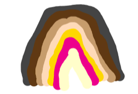 q